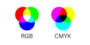  Difference Between RGB and CYMK